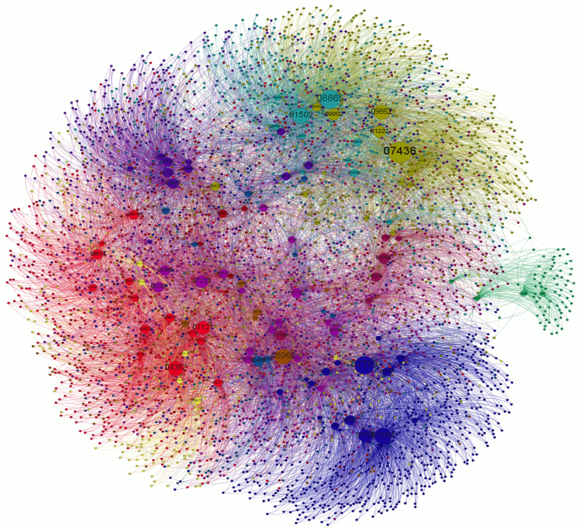 Interconnect gene regulatory network of Fusarium graminearum - Image courtesy: Li-Jun Ma